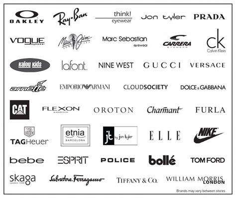 Eyewear Brands .